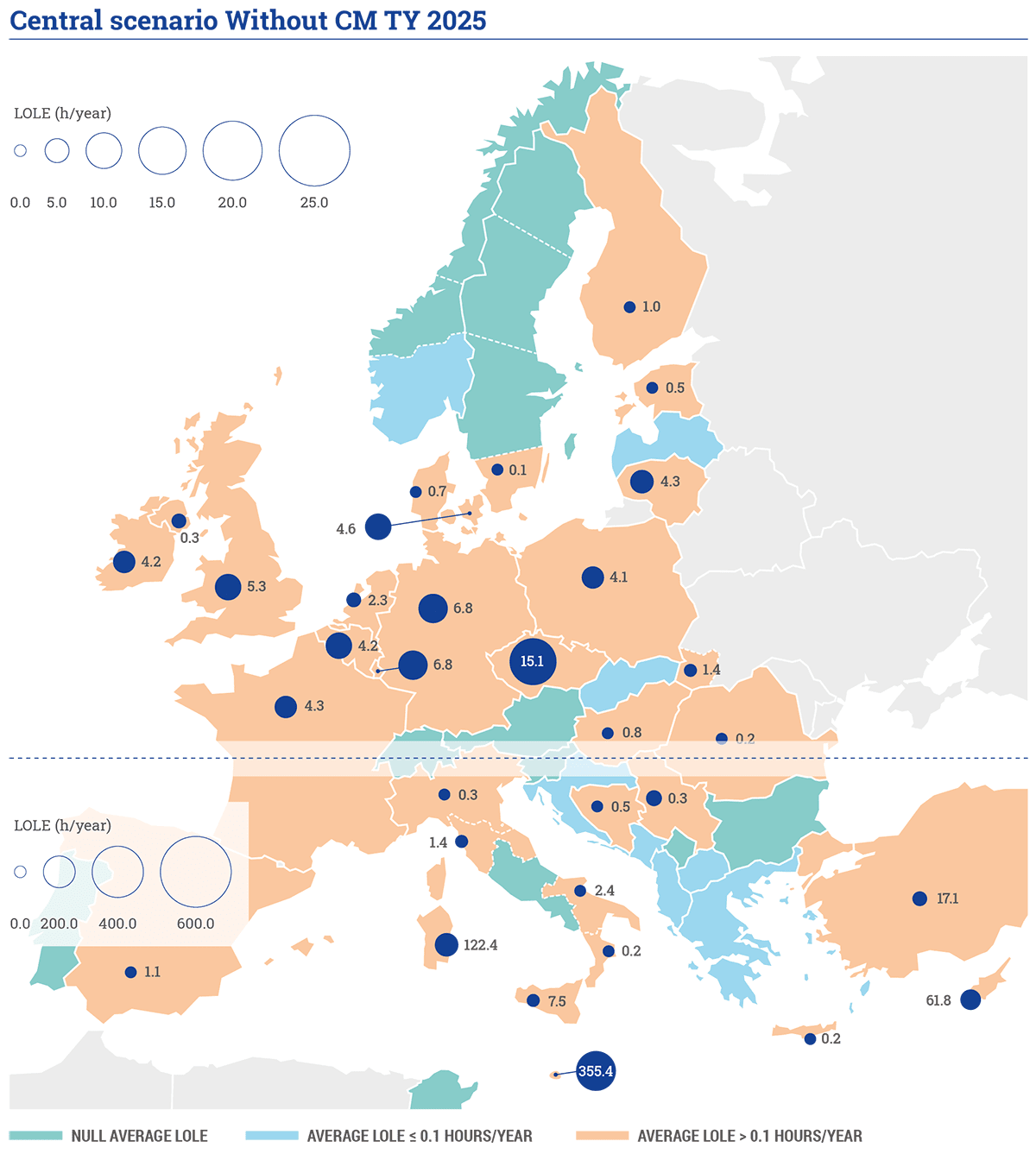 Figure 4: LOLE values for the scenario ‘Central with CM 2025’. Circles for bidding zones with LOLE values smaller than 0.1 hours/year are not represented.