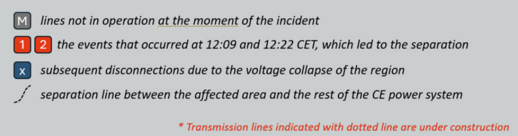 Sequence of events at the beginning of the incident on 21 June 2024